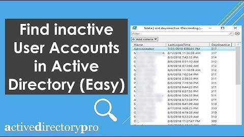 Find inactive Active Directory user accounts