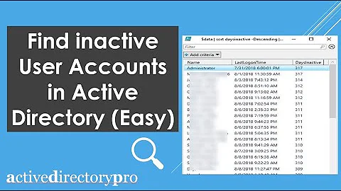 Find inactive Active Directory user accounts