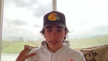 Macroeconomics Aggregate Demand video