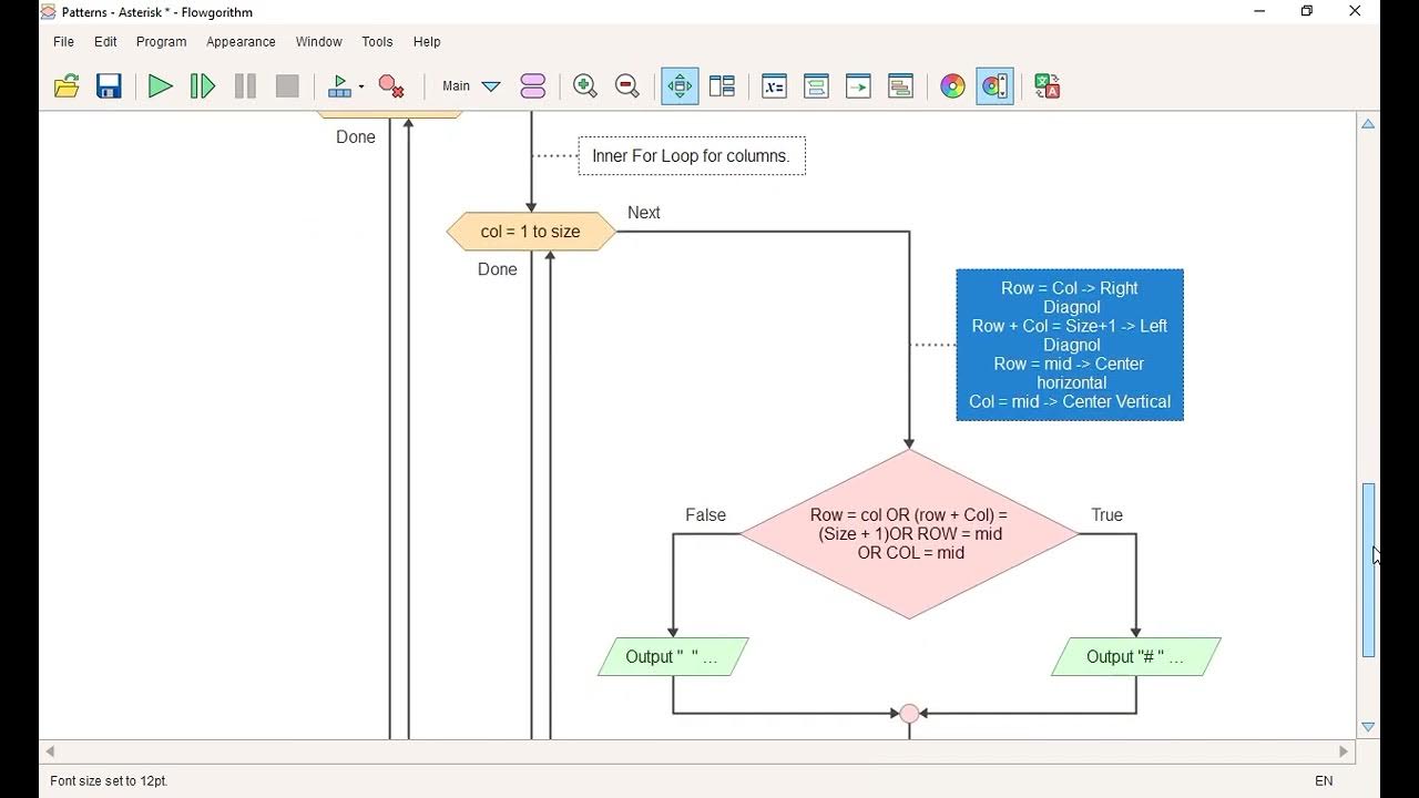 Pattern Asterisk | Flowgorithm | Visual Coding | Easy Coding | Solve ...