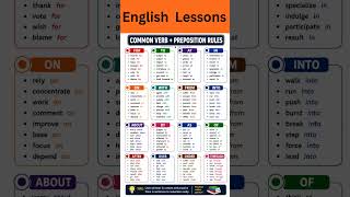 Common Verb   Preposition Combinations in English | 100  Essential Verb Preposition Phrases & Rules