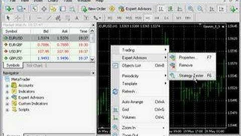 MetaTrader 4 Backtest - loading Strategy Tester