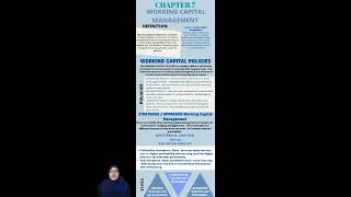 FIN 430 ASSIGNMENT INDIVIDUAL CHAPTER 6 AND 7