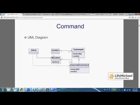 דוגמא למימוש של Command ב-Java