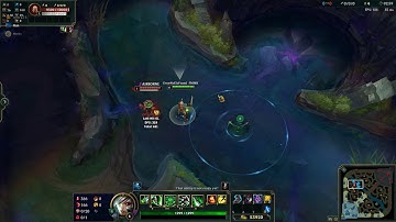 Riven Fast Combo Example