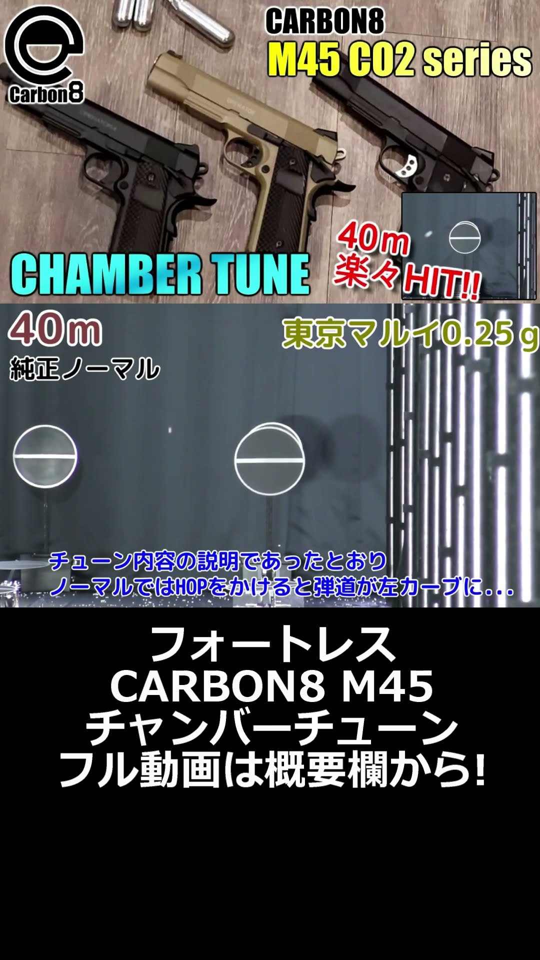 ノーマル/カスタム比較】CARBON8 M45シリーズ フォートレス