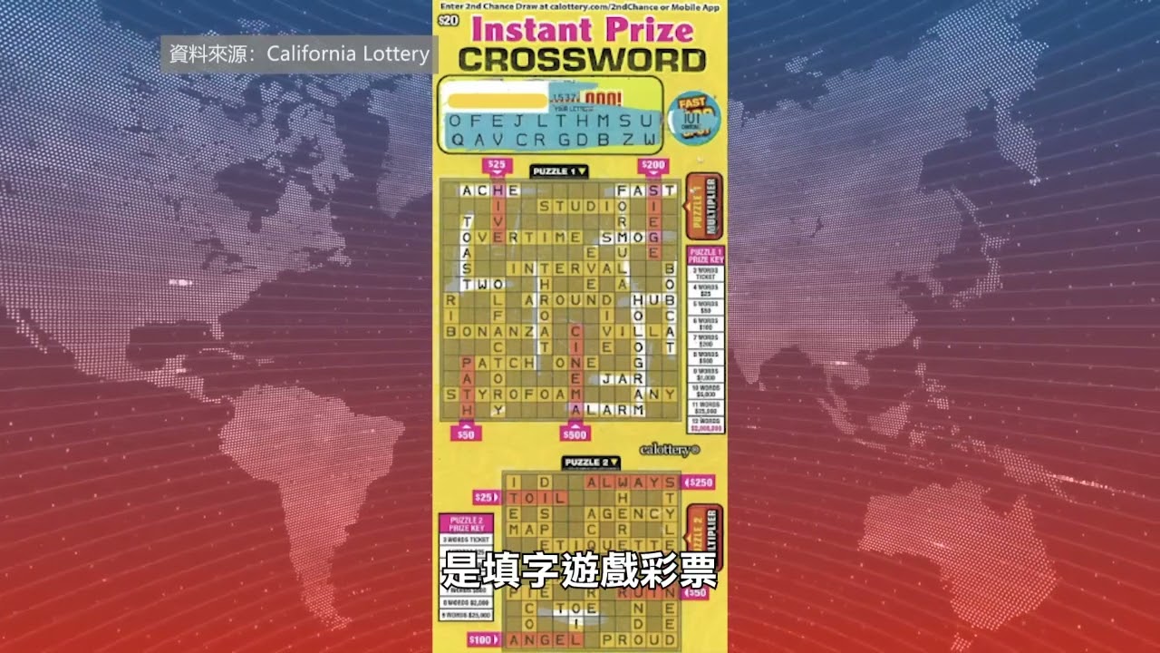 【天下新聞】南加州: 洛杉磯兩幸運兒玩刮刮樂中200萬 