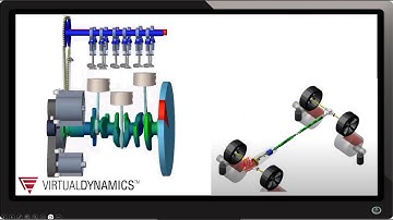 Powertrain and Driveline Dynamic Simulation