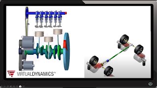 Powertrain and Driveline Dynamic Simulation