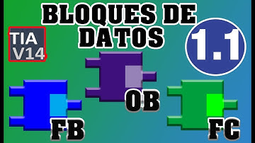 BLOQUES DE DATOS; FUNCIÓN, BLOQUE DE FUNCIÓN, (ORGANIZACIÓN DE BLOQUES), PLC, TIA PORTAL| CLASE# 1.1