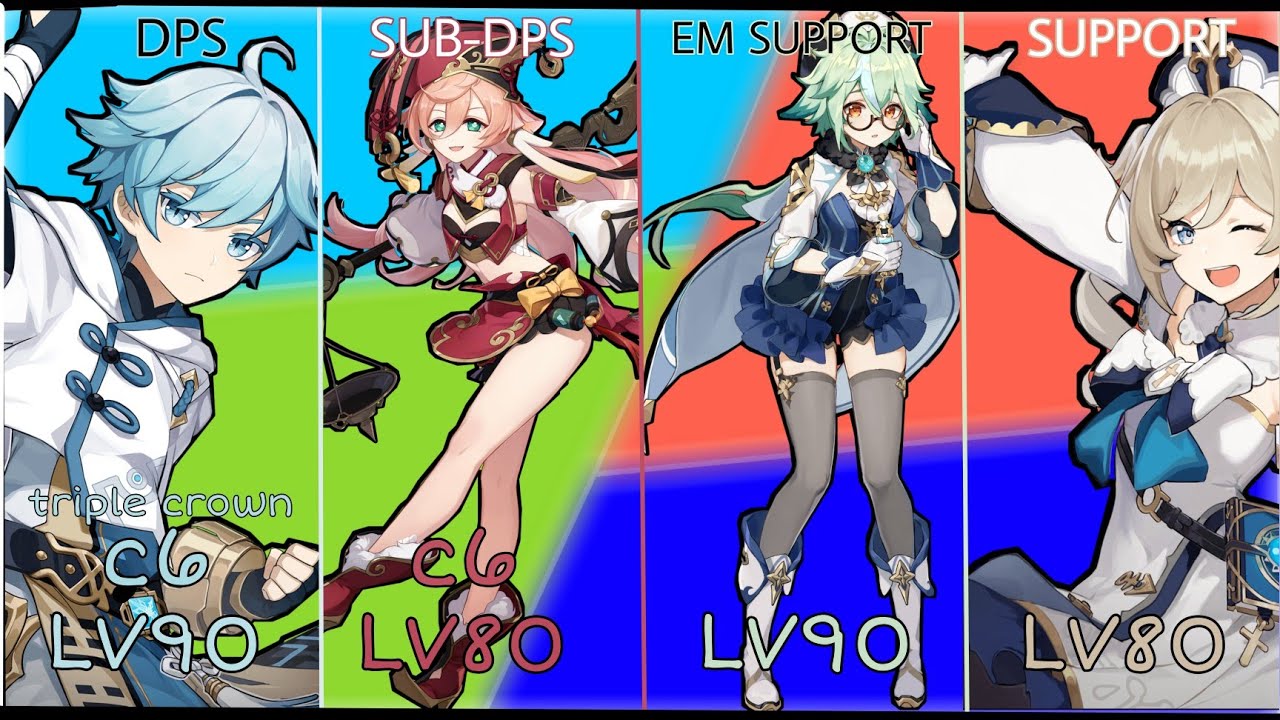 Chongyun c6 triple crown + Yangfei c6 | Genshin Impact