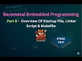 Bare-Metal STM32 Programming: Part 9 - Overview Of Startup File, Linker Script & Makefile