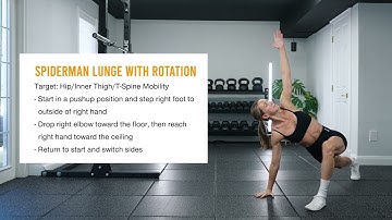 Spiderman Lunge with Rotation