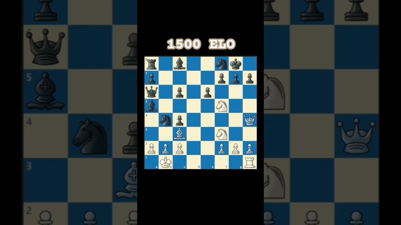 CHECKMATE👇when ur opponent 800 Elo😂 #checkmate #chess #fyp #chesslo