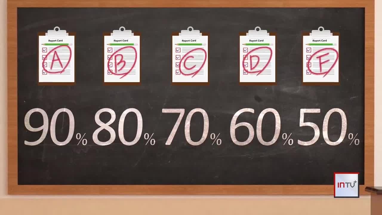 Why This School System Introduced A No Zero Grading Policy For Why This School System Introduced A No Zero Grading Policy For