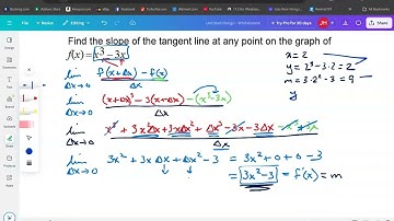 The Limit Definition for a Derivative, The Difference Quotient
