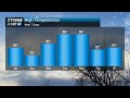 JR's Friday Night Weather Report