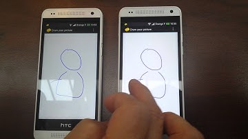 White board sharing via joyn