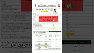 #technicianresult, #technician #rrb_technician_jammu