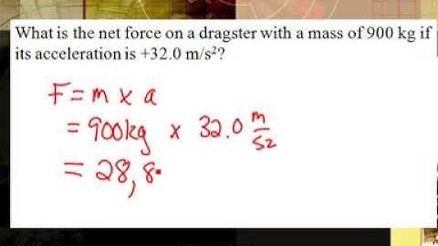 Solving sample problems with Newton
