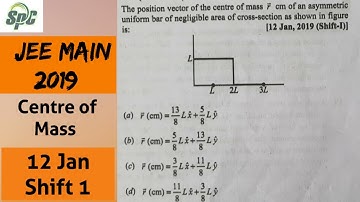 The position vector of the centre of mass r cm of an asymmetric uniform bar of negligible area of cr