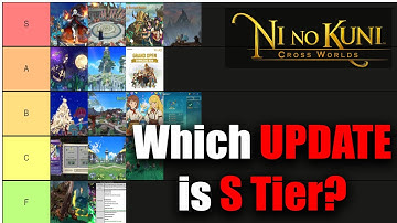 Ranking the BEST/WORST Content - Ni No Kuni Crossworlds