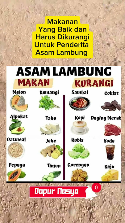 Makanan Pantangan dan Yang Boleh untuk Penderita Asam Lambung #manfaatkesehatan
