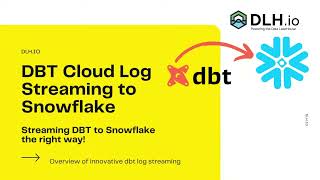 DBT Cloud Logging Streamed to Snowflake (Streaming vs. Batch?)