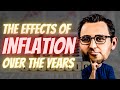 What Does Inflation ACTUALLY Mean and How Does It Grow?