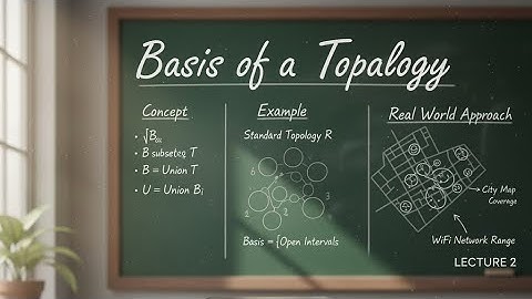 Basis concept , example theorem and real life approach| In Bengali 