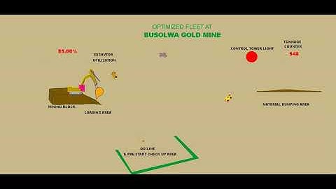 DISCRETE EVENT SIMULATION OF BUSOLWA MINE FLEET PIT TO WASTE DUMP