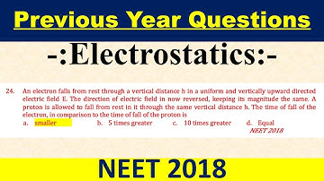 An electron falls from rest through a vertical distance h in a uniform and vertically upward directe