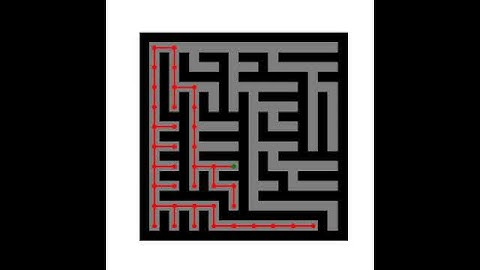 Binary Tree Maze Solved with Right-Hand Rule