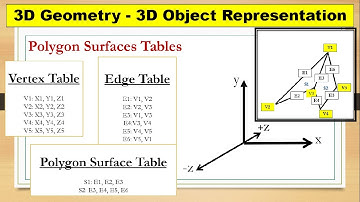 Polygon Surface in Computer Graphics (3D Geometry) ~xRay Pixy