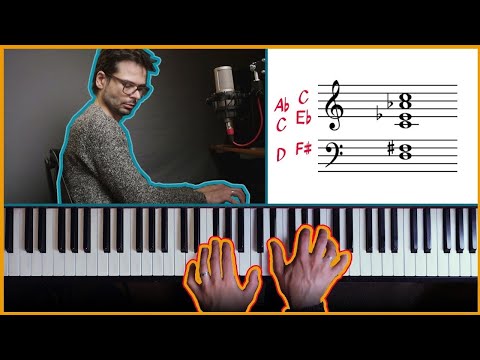 Piano lessons on