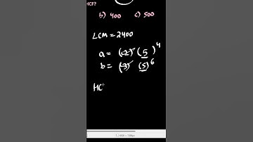 The LCM of two numbers is 2400. Which of the following can not be their HCF?