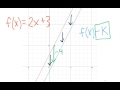 Translating Lines on Graphs