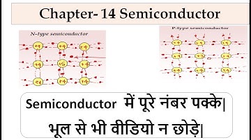 Types of Semiconductor|Semiconductor Type|intrinsic semiconductor|extrinsic semiconductor|Chapter-14