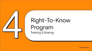 Module 4 — Hazard Communication