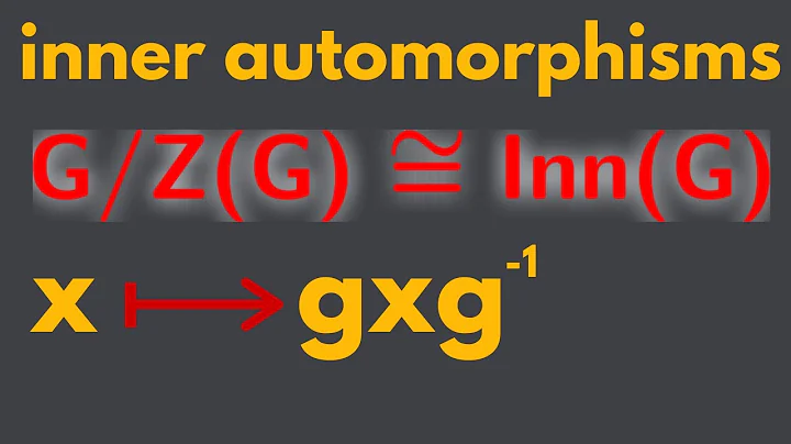 Abstract Algebra | The inner automorphisms of a group.