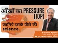  pressure iop         science