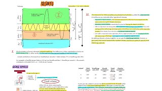 Pulmonary function test (part 1) | Respiratory system