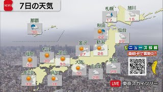 10月7日の天気