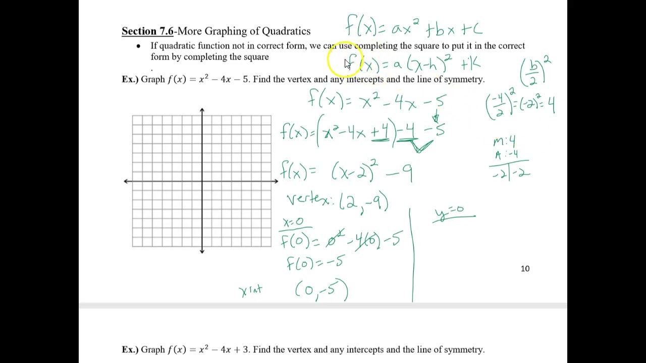 Graph Quadratic Functions by Completing the Square - YouTube