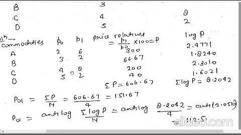 SAITM BBA SEM 2 BUSINESS STATISTICS UNIT 4 LECTURE 13