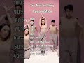 Try not sing challenge  kpop edition kpop kpopsongs shorts