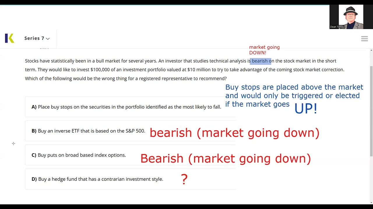 Buy Stops are place above the Current Market Price!  Series 7 Exam Prep