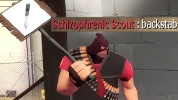 Average 2Fort Experience