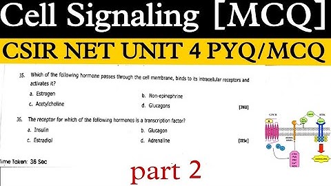 CSIR NET : Cell Signaling Pyqs | cell signaling unit 4 pyqs for csir net|cel signaling mcq for #csir