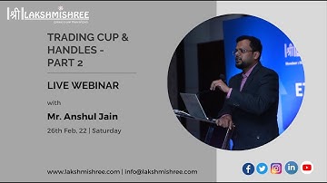 Trading Cup & Handles - Part 2 | Lakshmishree Investments